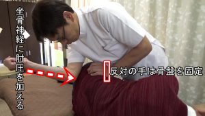 坐骨神経に肘圧を加えて反対の手では骨盤を固定する